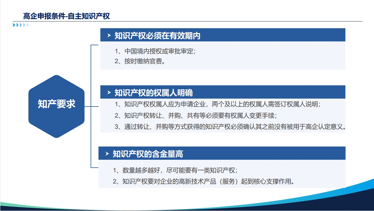 申报条件六.png